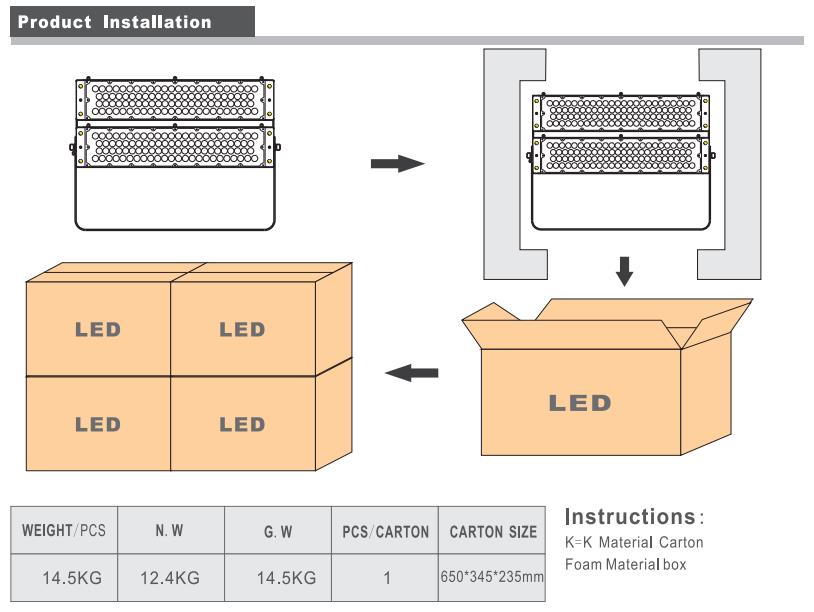 led stage lighting stage spotlight