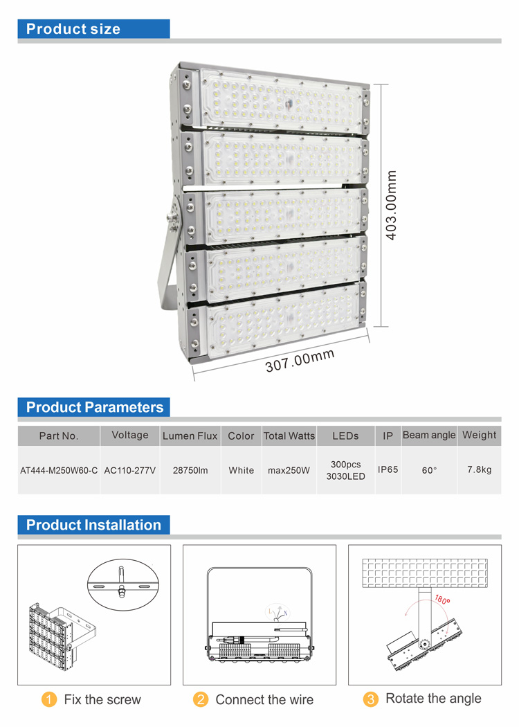 led flood lights