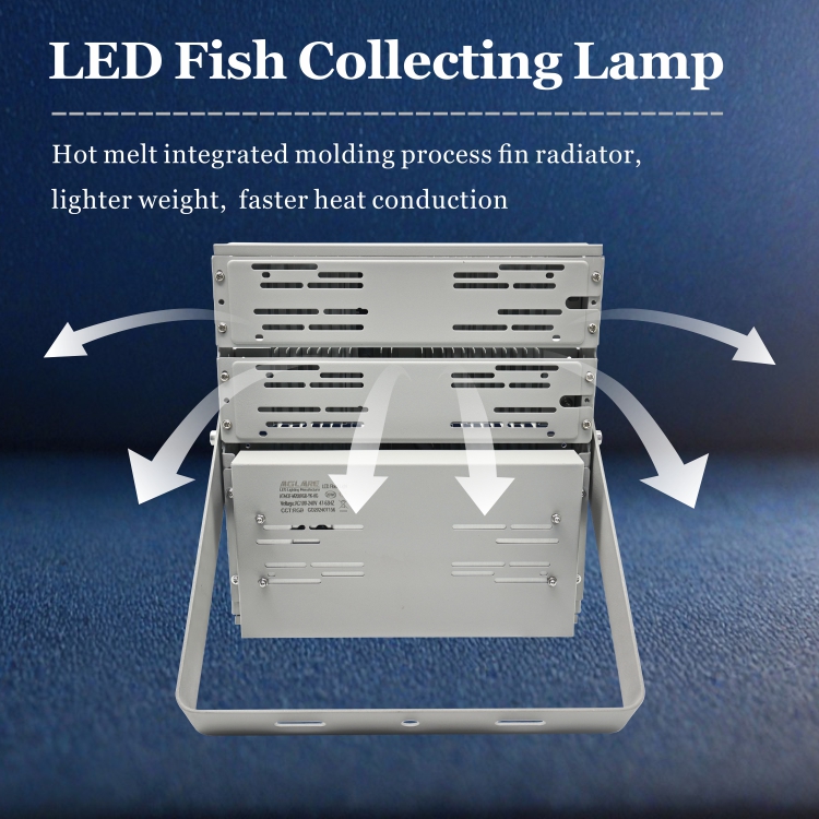  marine flood light price