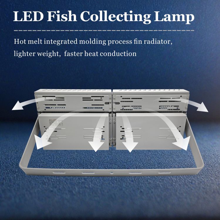 marine led flood lights manufacturer