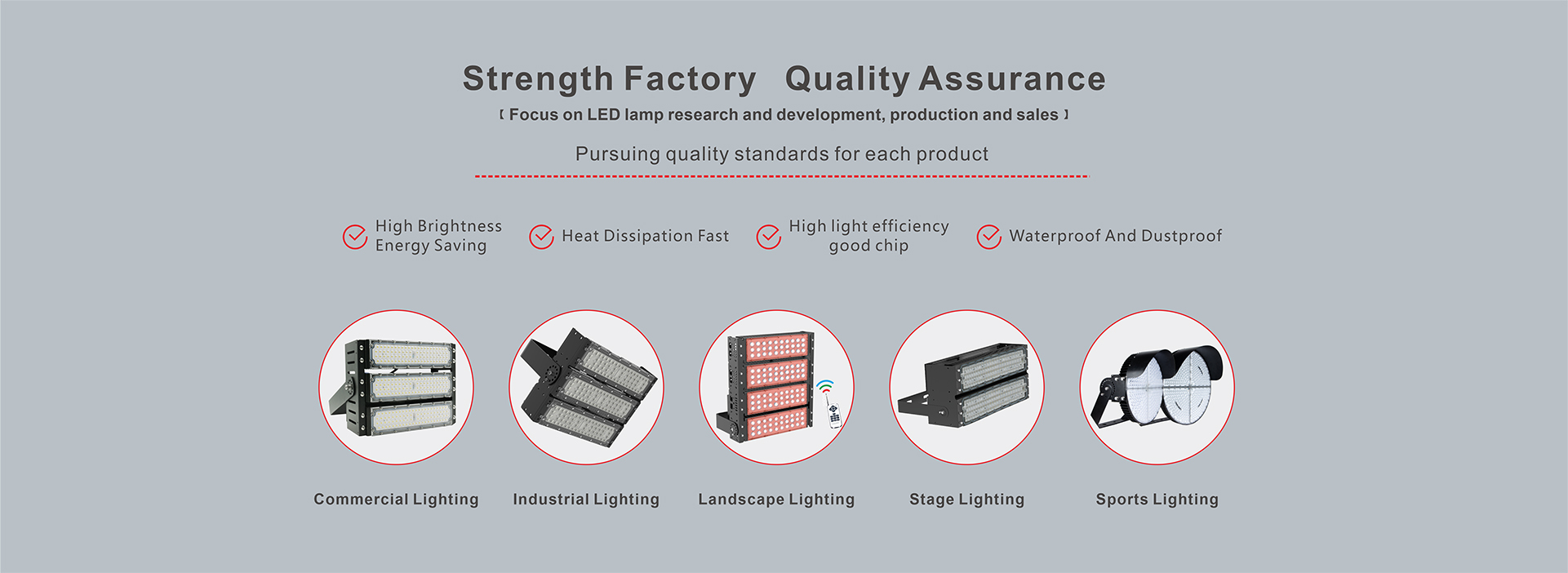 Industrial LED Flood Lights